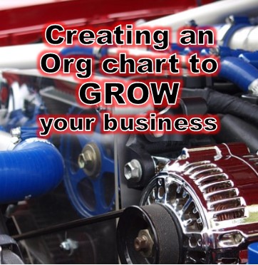 org chart to grow your business